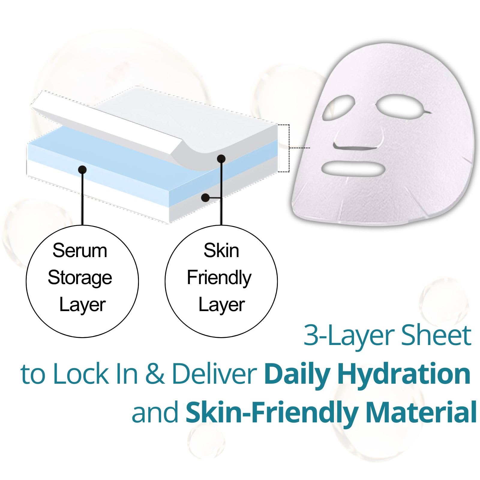 Lululun Precious Duo nano-technology mask promotes fast absorption and penetration.