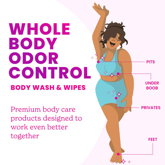 Lume Acidified Body Wash Lavender Sage pump dispenses easy, even lather for cleansing.
