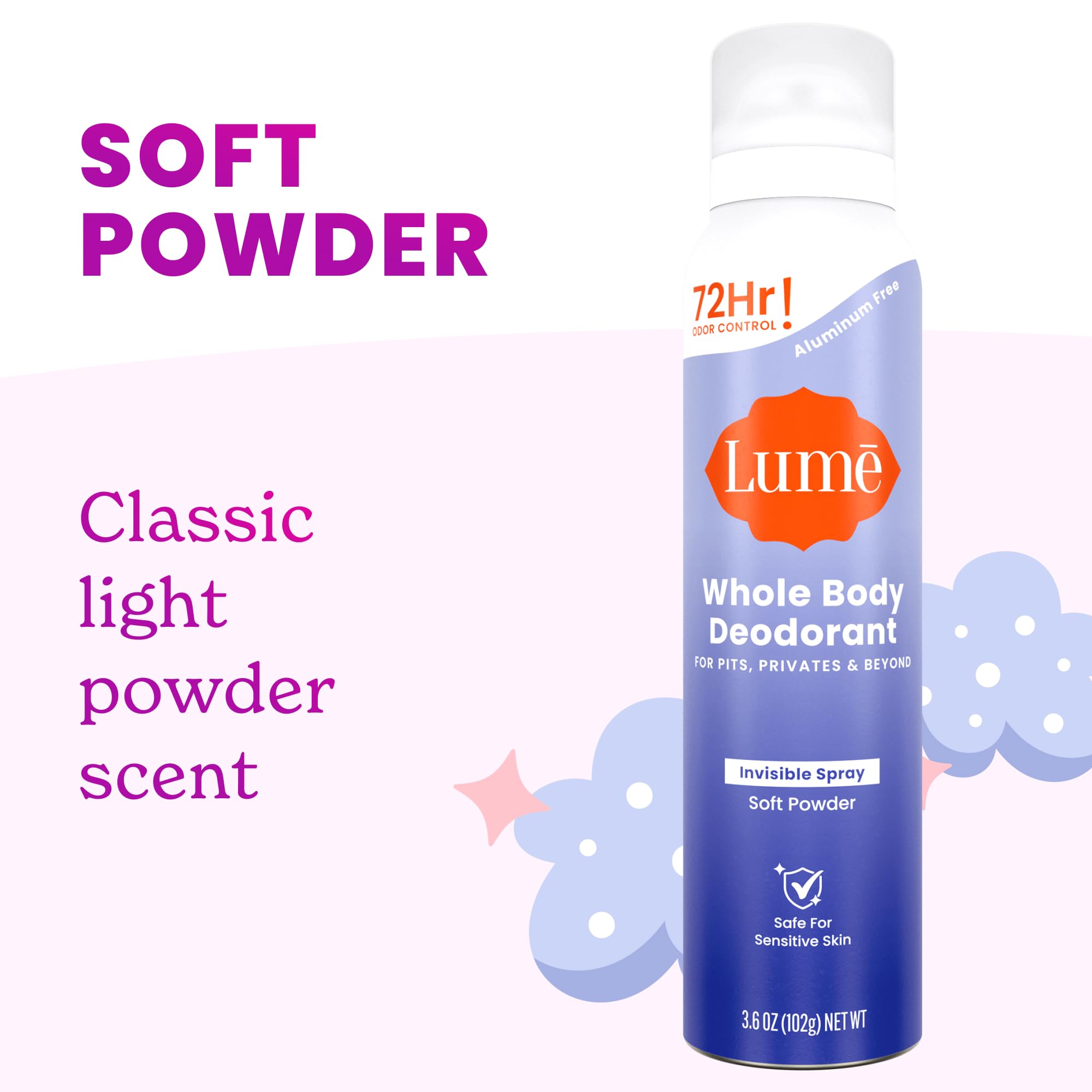 Hypoallergenic, skin-friendly spray suitable for sensitive areas.