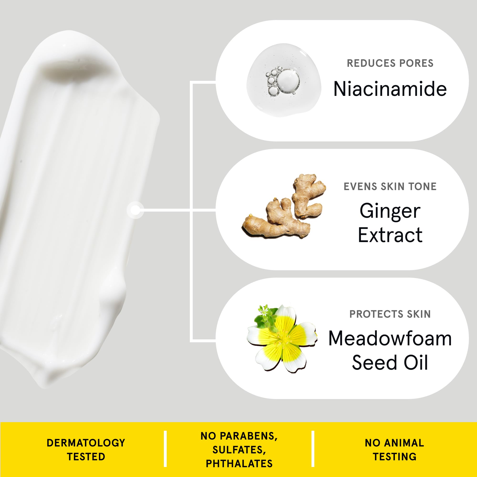 Lumin niacinamide ingredient graphic emphasizes texture smoothing and even tone potential.