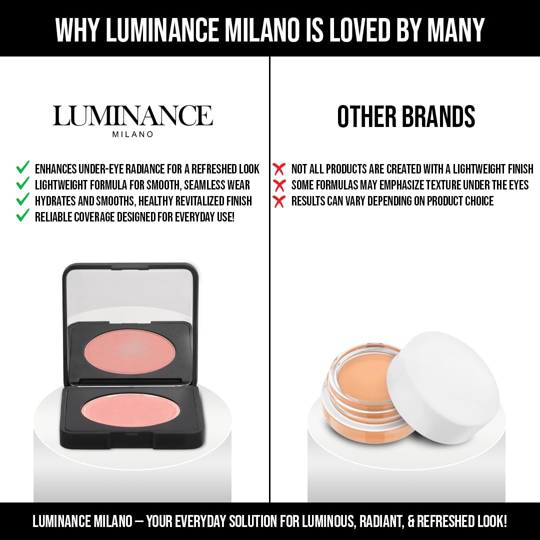 Luminance Milano vegan formula with soothing botanicals for gentle care.