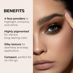 Luminess makeup kit enabling quick, versatile daily looks with minimal setup
