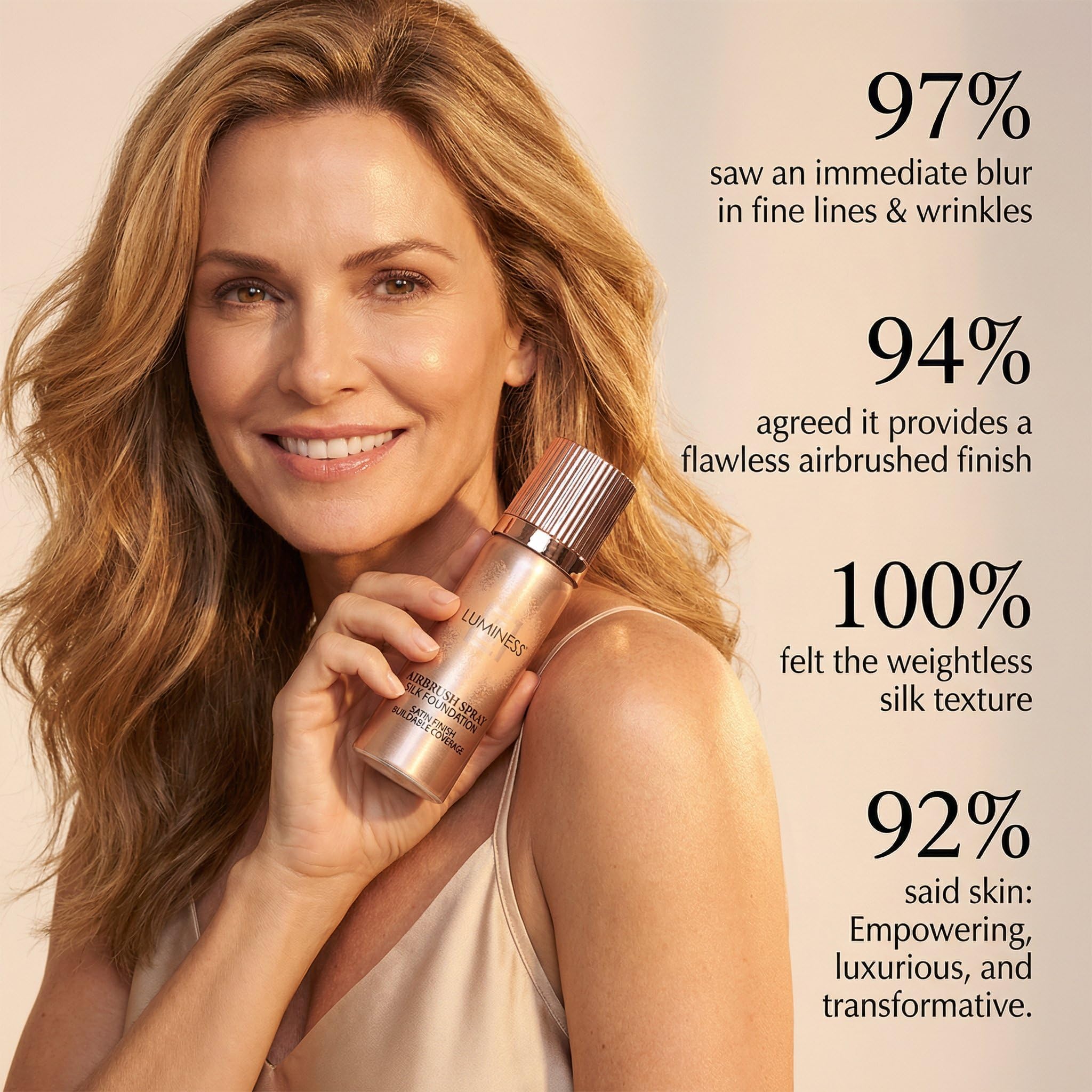 LUMINESS Silk Airbrush hydration focus leaves skin looking moisturized.