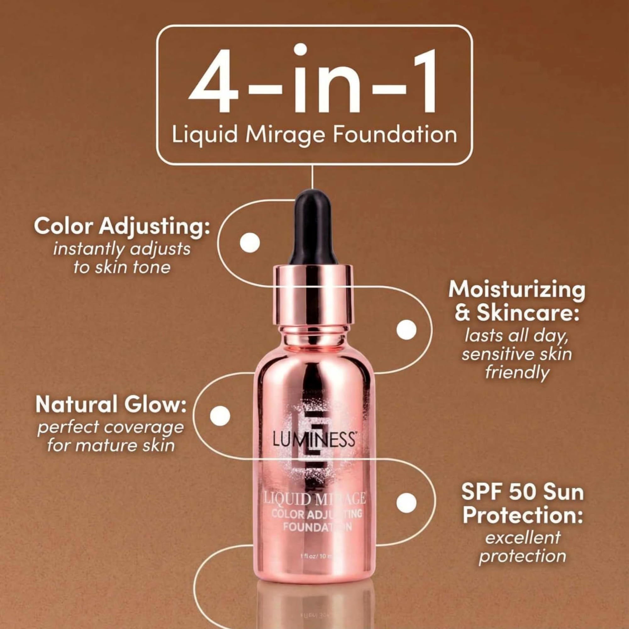 Luminess SPF 50 primer bottle ready to protect and brighten your base.