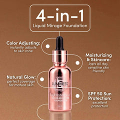 Luminess SPF 50 primer bottle ready to protect and brighten your base.