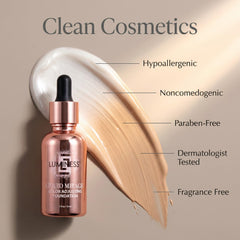 SPF 50 sunscreen application on the face as makeup base.