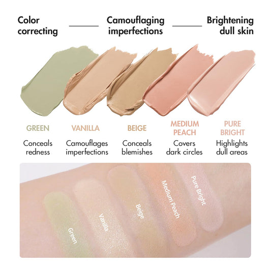 LUNA Conceal Blender Palette Green shade swatch targeting redness for balanced skin tone