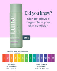 Luna Daily fragrance-free wash thermal water detail emphasizing minerals for hydration