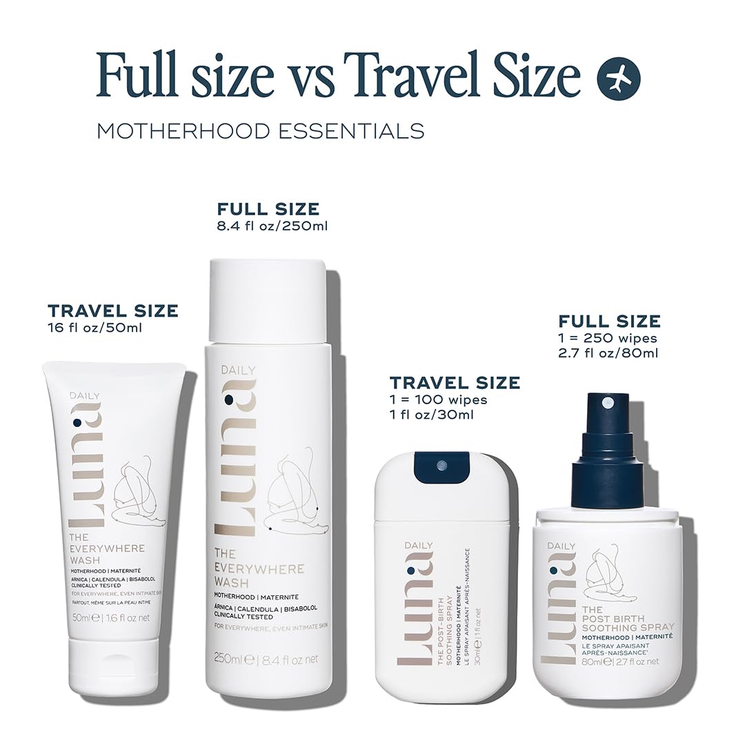 Luna Daily nipple balm travel size suits delicate areas during postpartum.