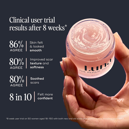 Close-up of gel texture from Luna Daily Stretch Mark Gel highlights light, hydrating consistency