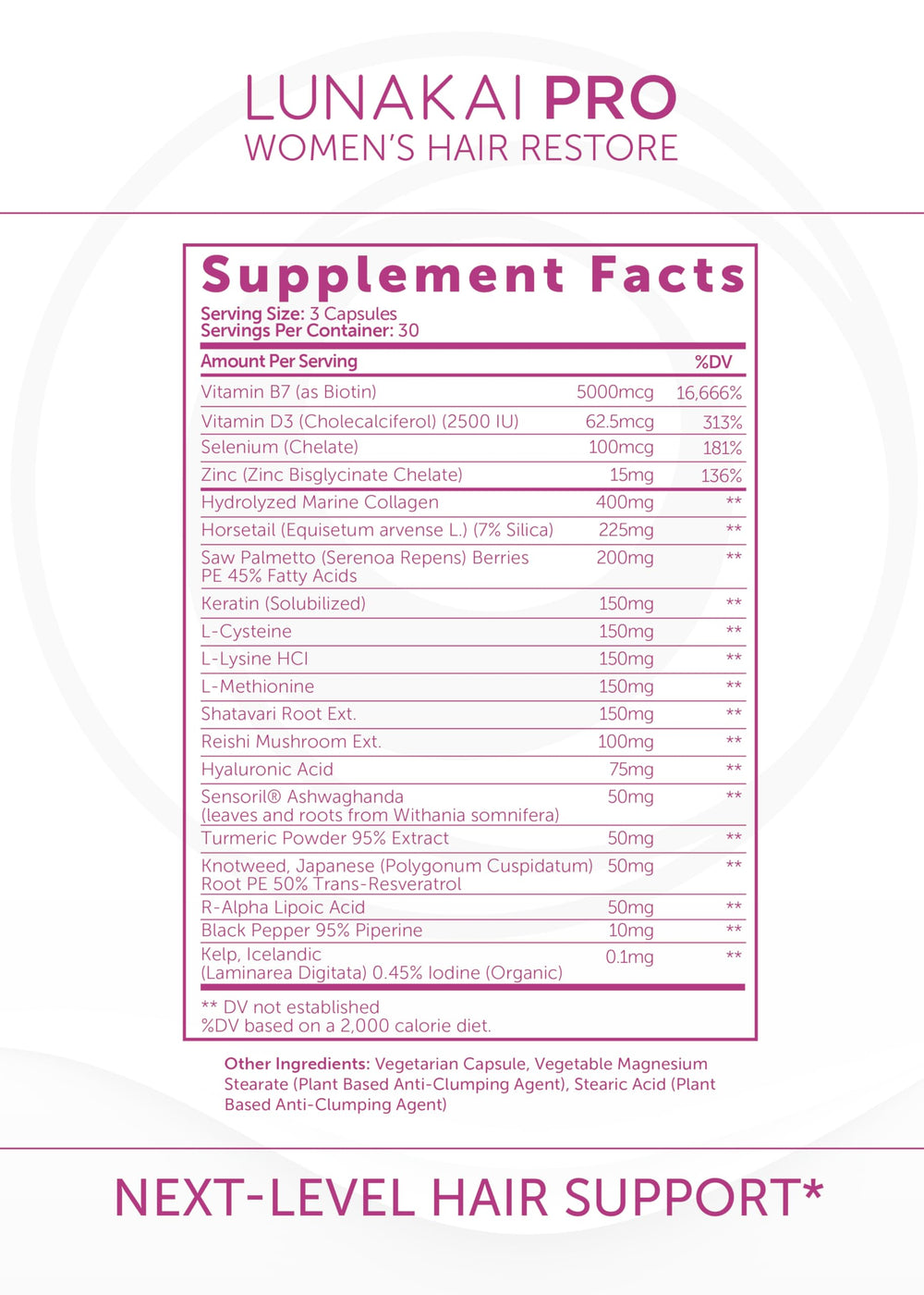 Lunakai Pro clean-label image emphasizes allergen-free, natural ingredients.