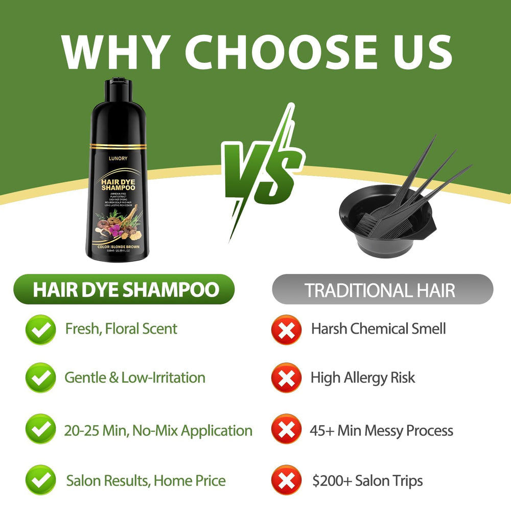 Lunory Blonde-Brown Hair Dye Shampoo rinse reveals vibrant, even tone.
