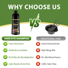 Lunory Blonde-Brown Hair Dye Shampoo rinse reveals vibrant, even tone.
