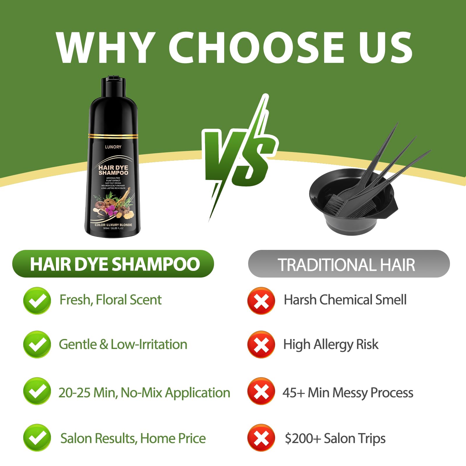 Lunory color lather spreading evenly through hair for balanced tone.
