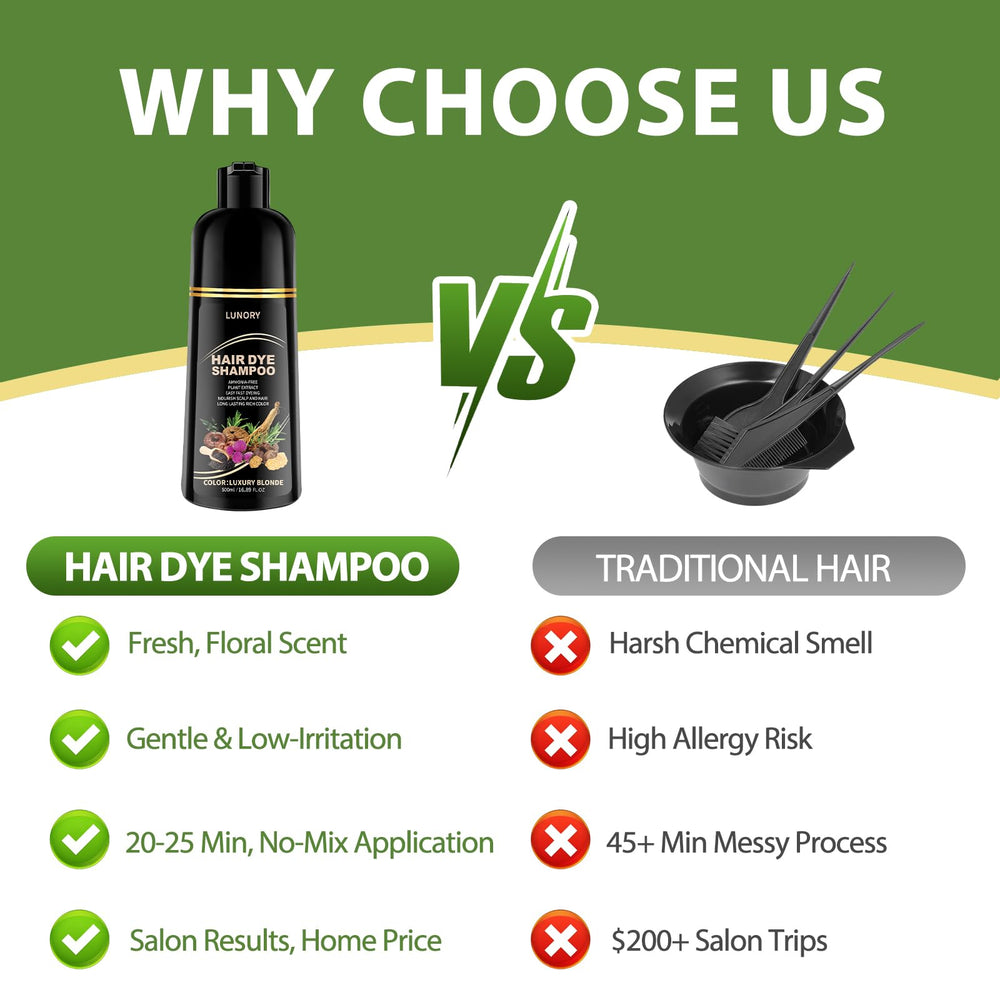 Lunory color lather spreading evenly through hair for balanced tone.