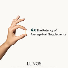 Lunos Grow Hair label detail highlights the 17-ingredient formula and purity.
