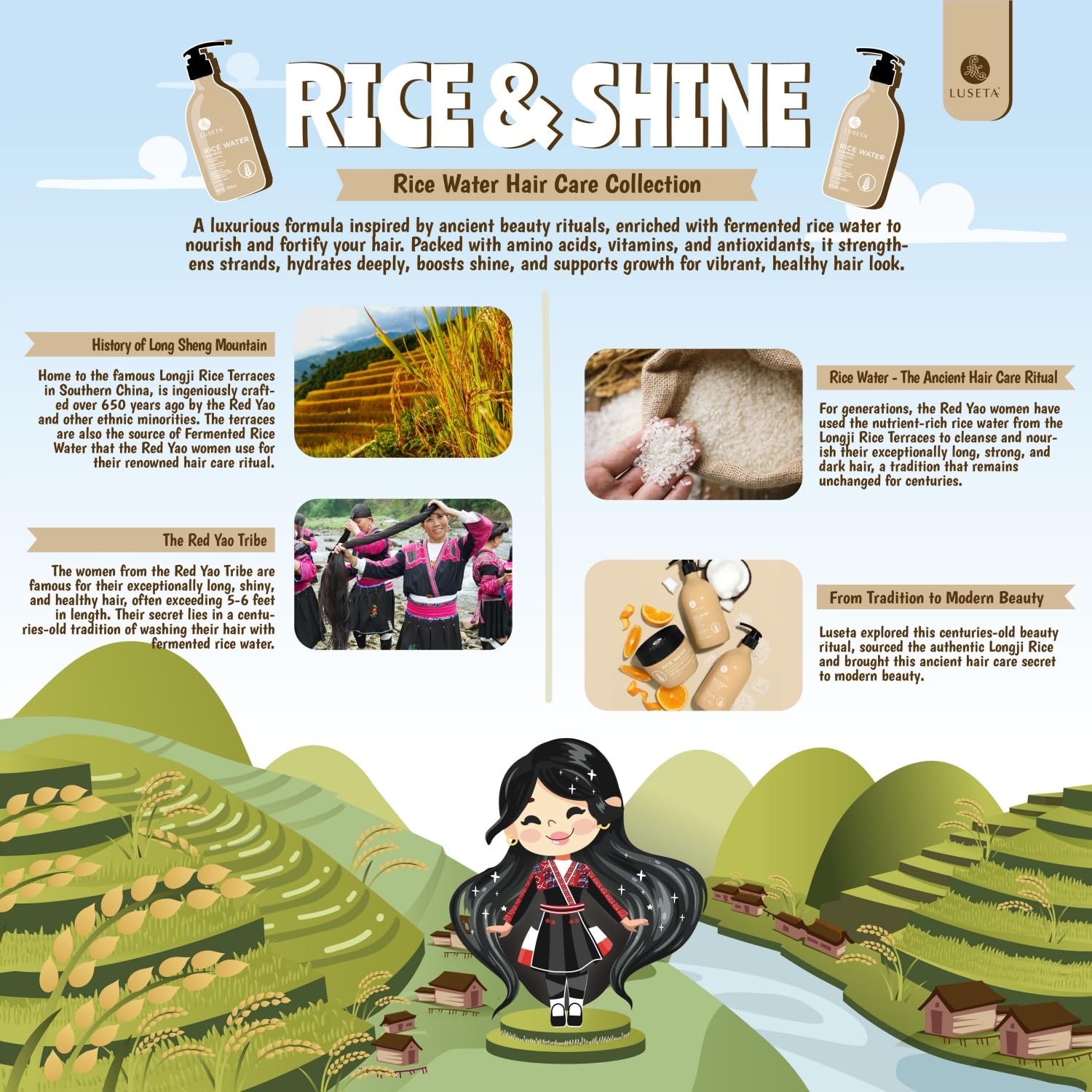 Luseta Rice Water Mask packaging on display for all hair types.