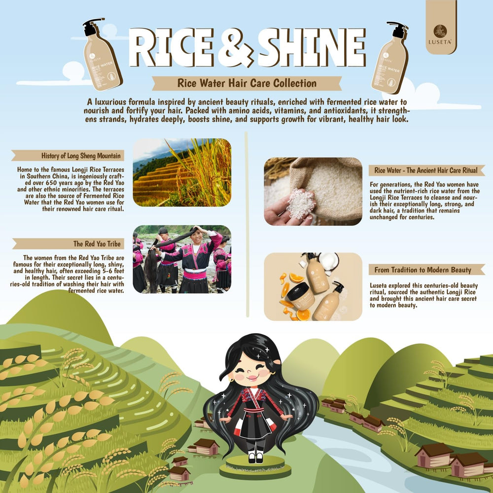 Luseta Rice Water Mask packaging on display for all hair types.