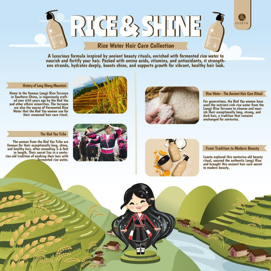 Luseta Rice Water Mask packaging on display for all hair types.