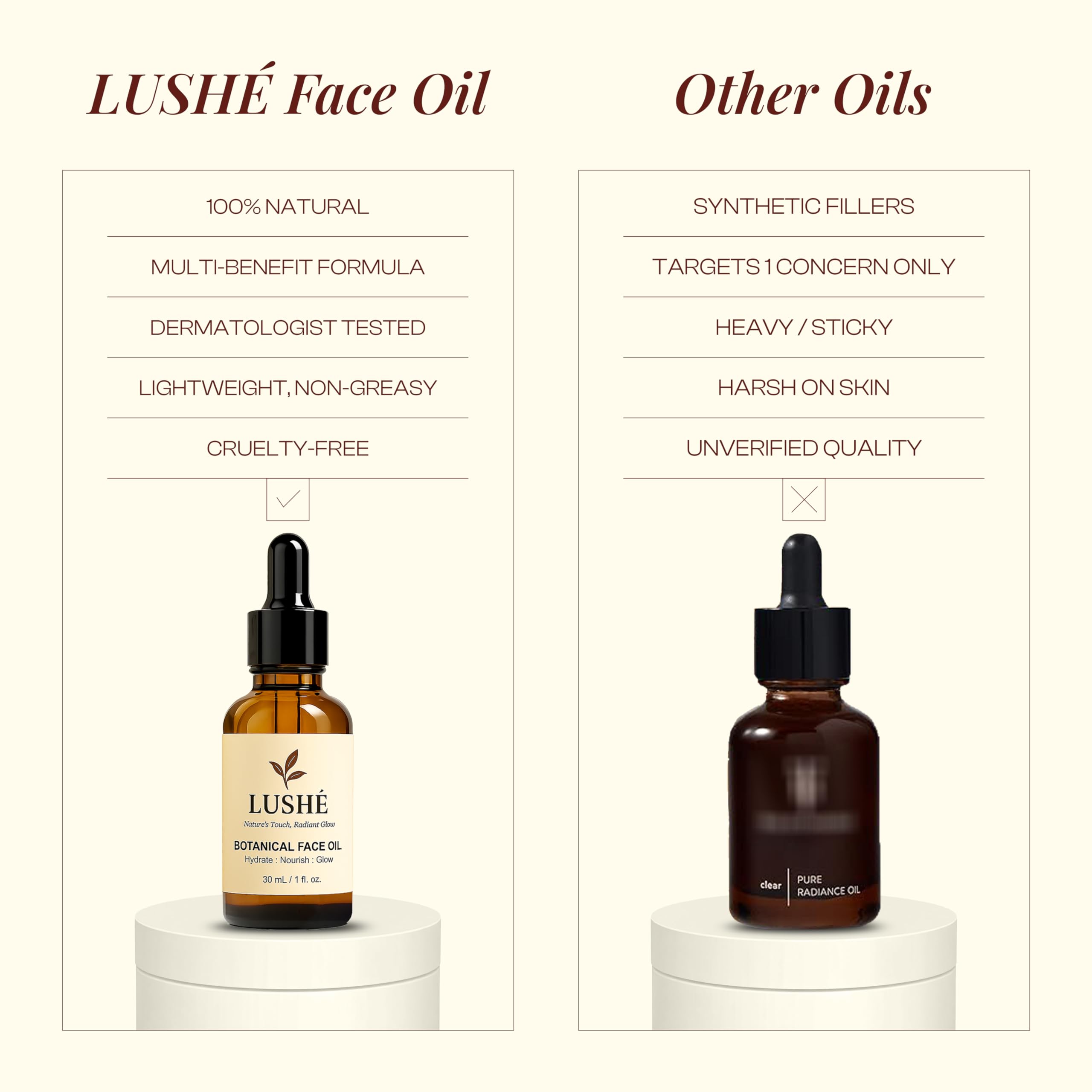 LusheCare Vitamin E Face Oil after shower use for smooth skin.