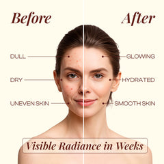 LusheCare Vitamin E Face Oil ingredients featuring jojoba, argan, and rosehip.