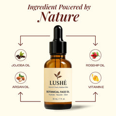 LusheCare Vitamin E Face Oil on cheek with a natural glow.