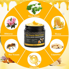 Lustrchron Bee Venom Cream ingredients featuring natural plant extracts