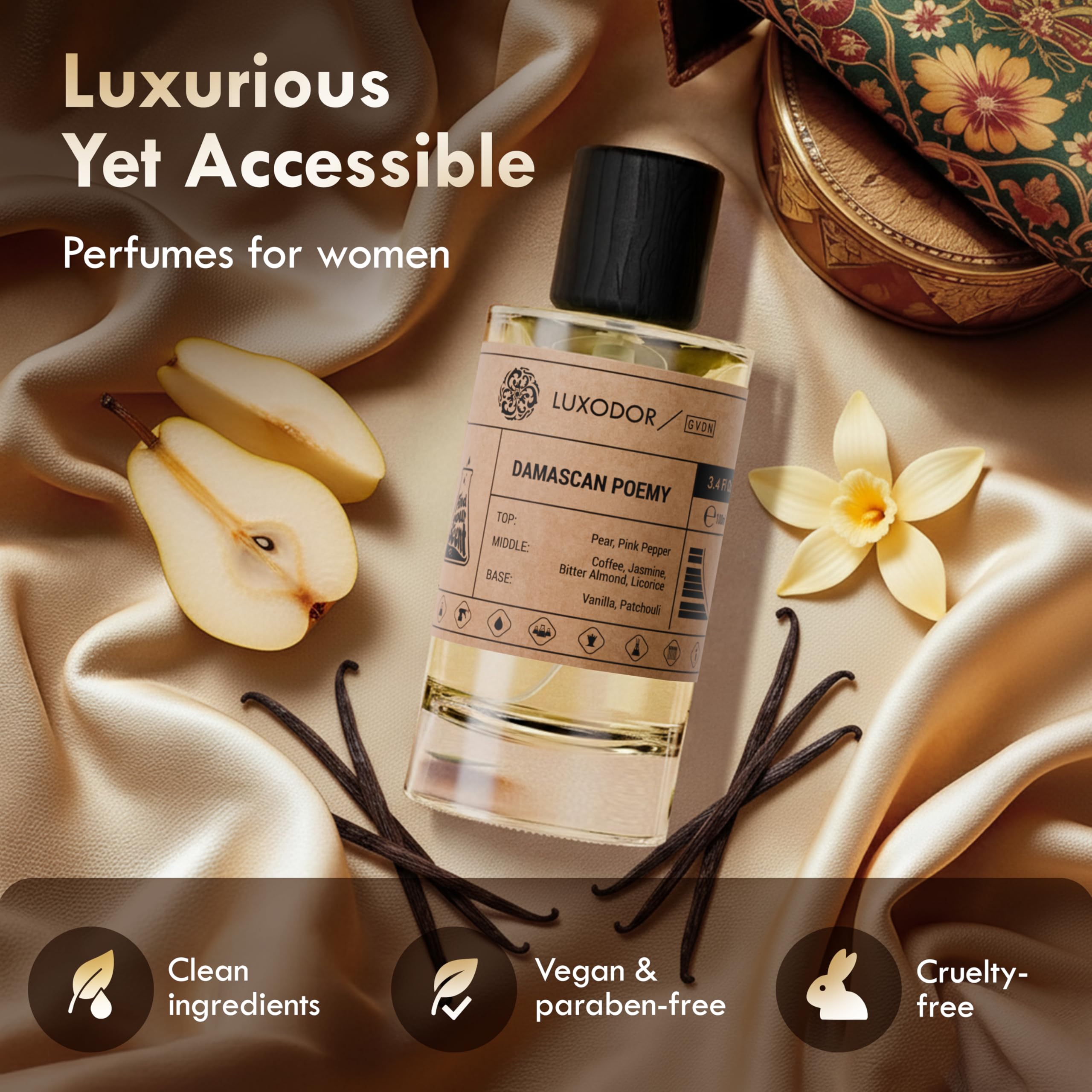 Luxodor gift bundle packaging makes a premium fragrance gift-ready.