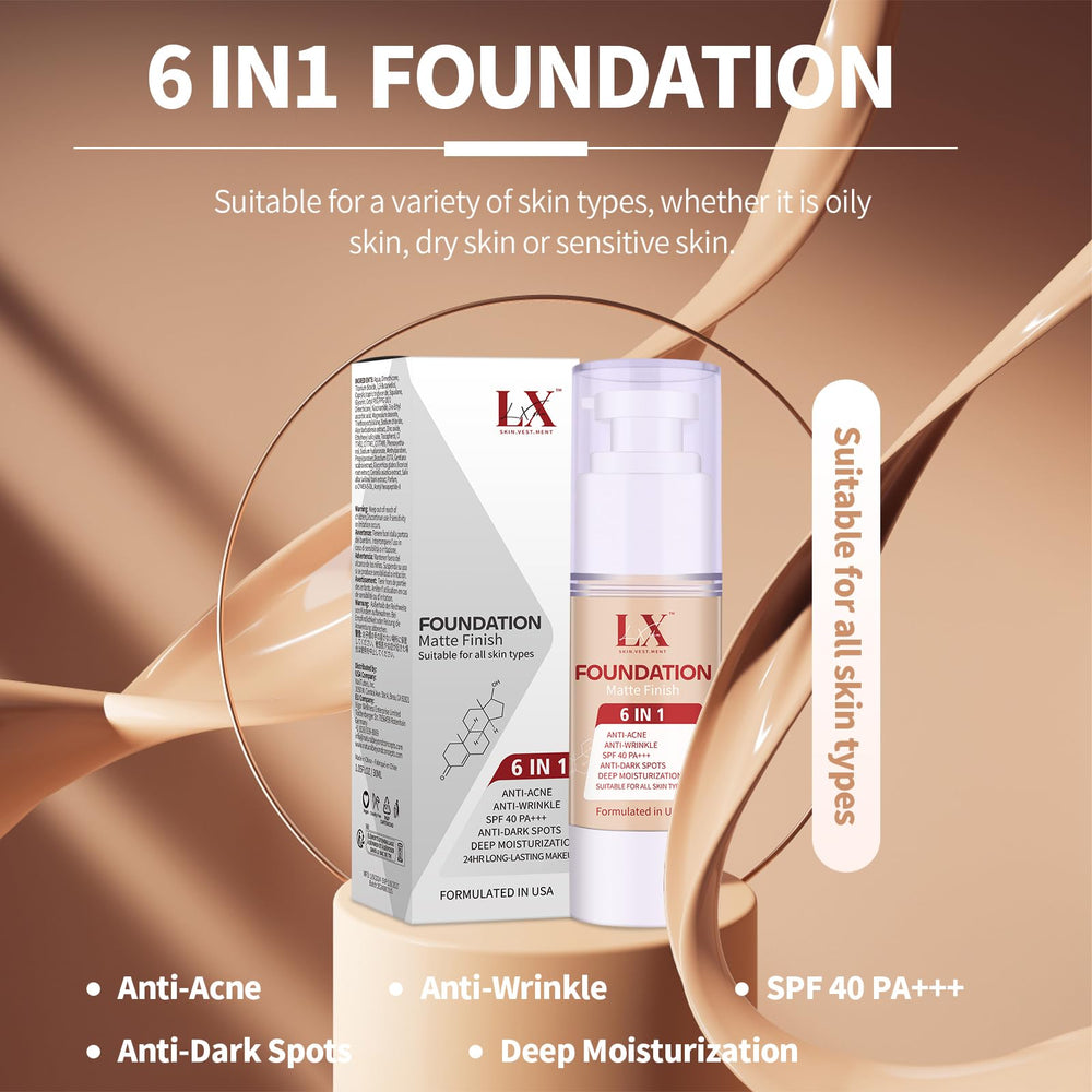 LXSKN foundation packaging closeup emphasizing premium ingredients