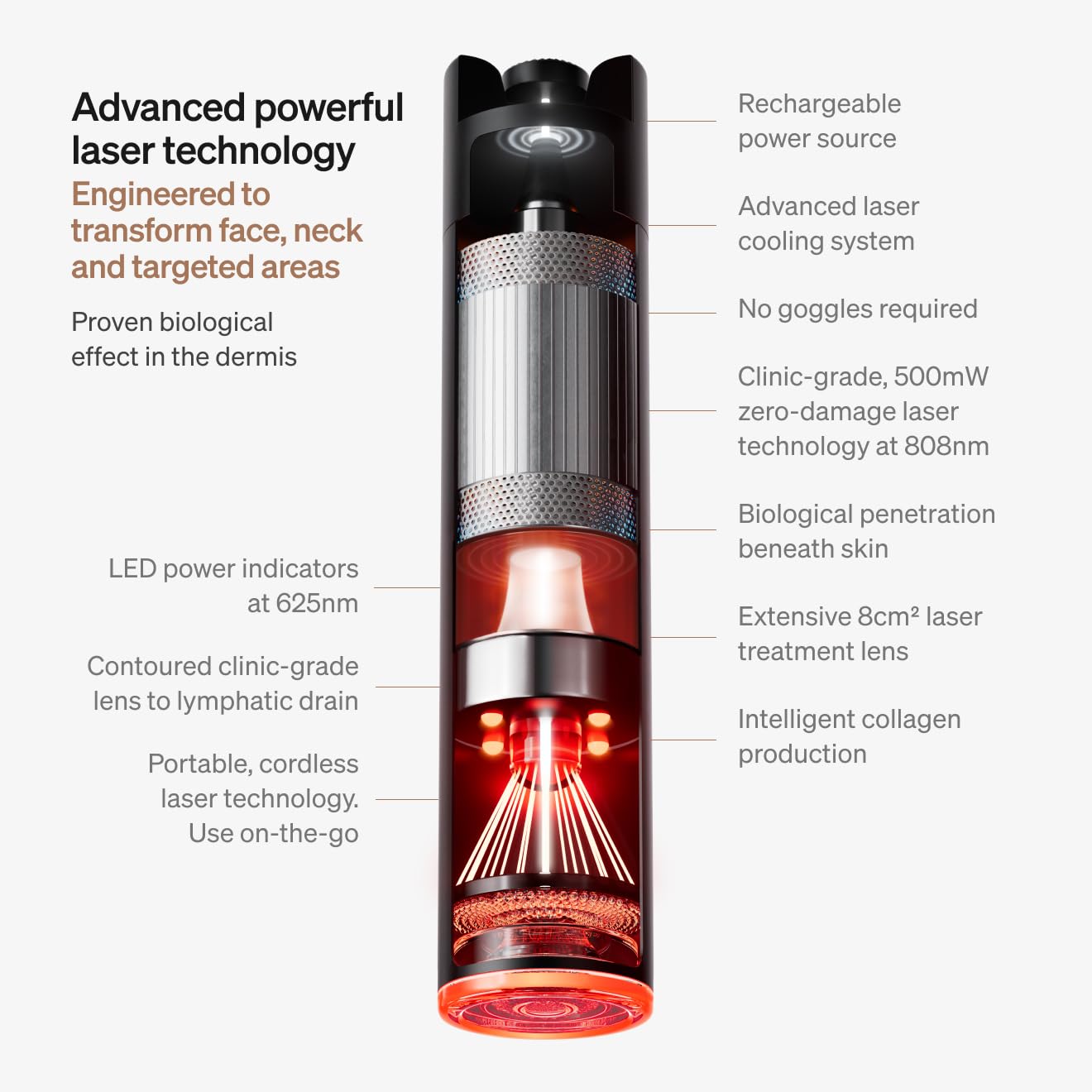 LED indicator light on LYMA Laser Device