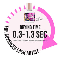 Lyon Lash SPEEDMAX gel texture close-up highlights smooth adhesion for clean extensions.