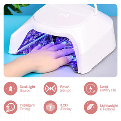 M GlowPro auto-timer 90s feature illustrated for flexible curing options