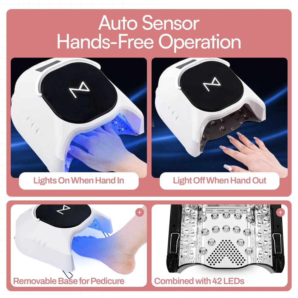 M GlowPro low-heat operation reducing discomfort during curing
