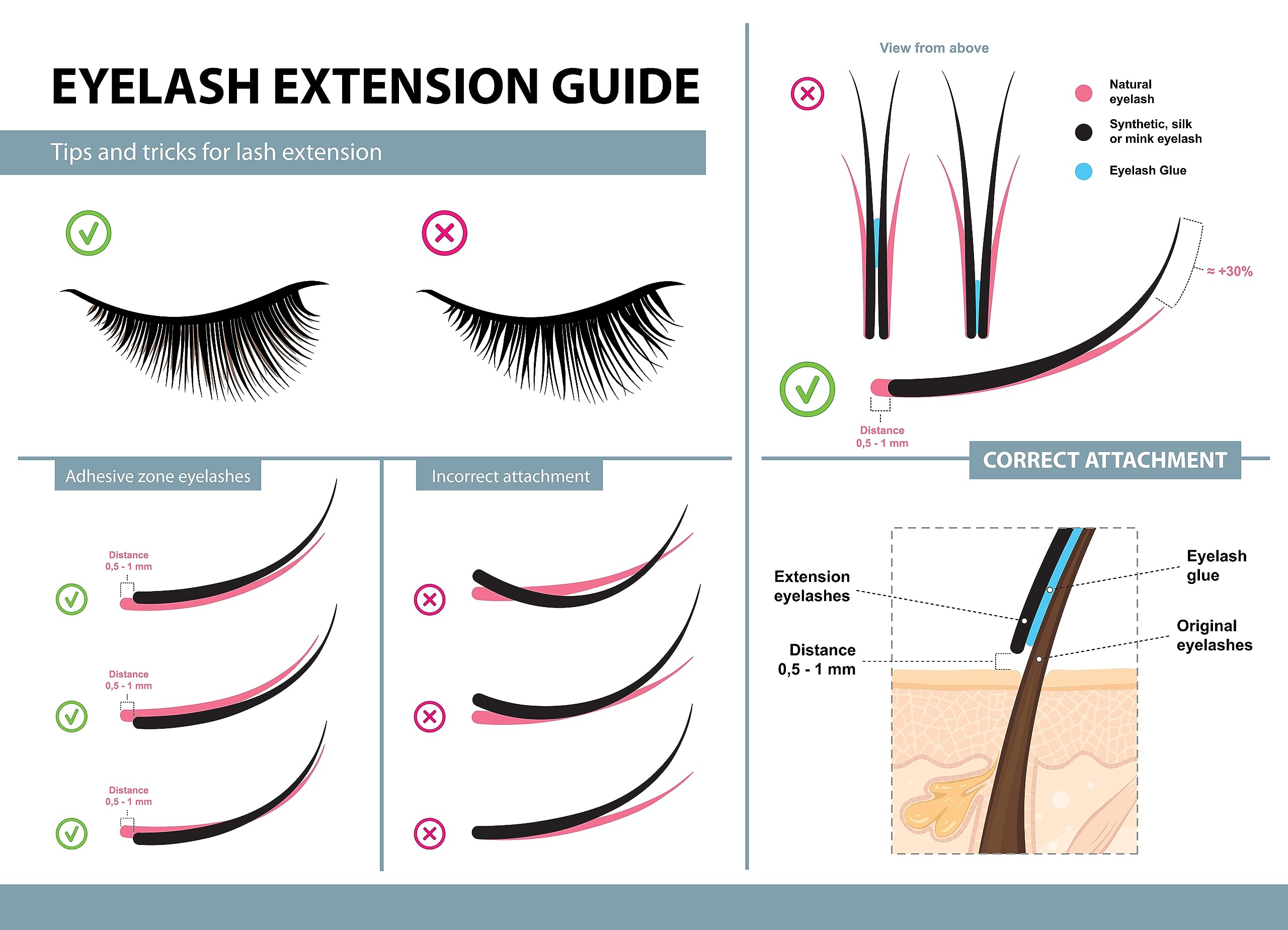 Freshness seal visible on M LASH Diamond Premium Lash Glue bottle.