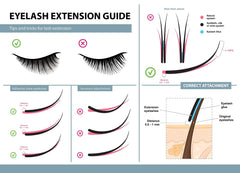 Freshness seal visible on M LASH Diamond Premium Lash Glue bottle.