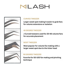 M LASH case with the tweezers ready for on-the-go pro use.