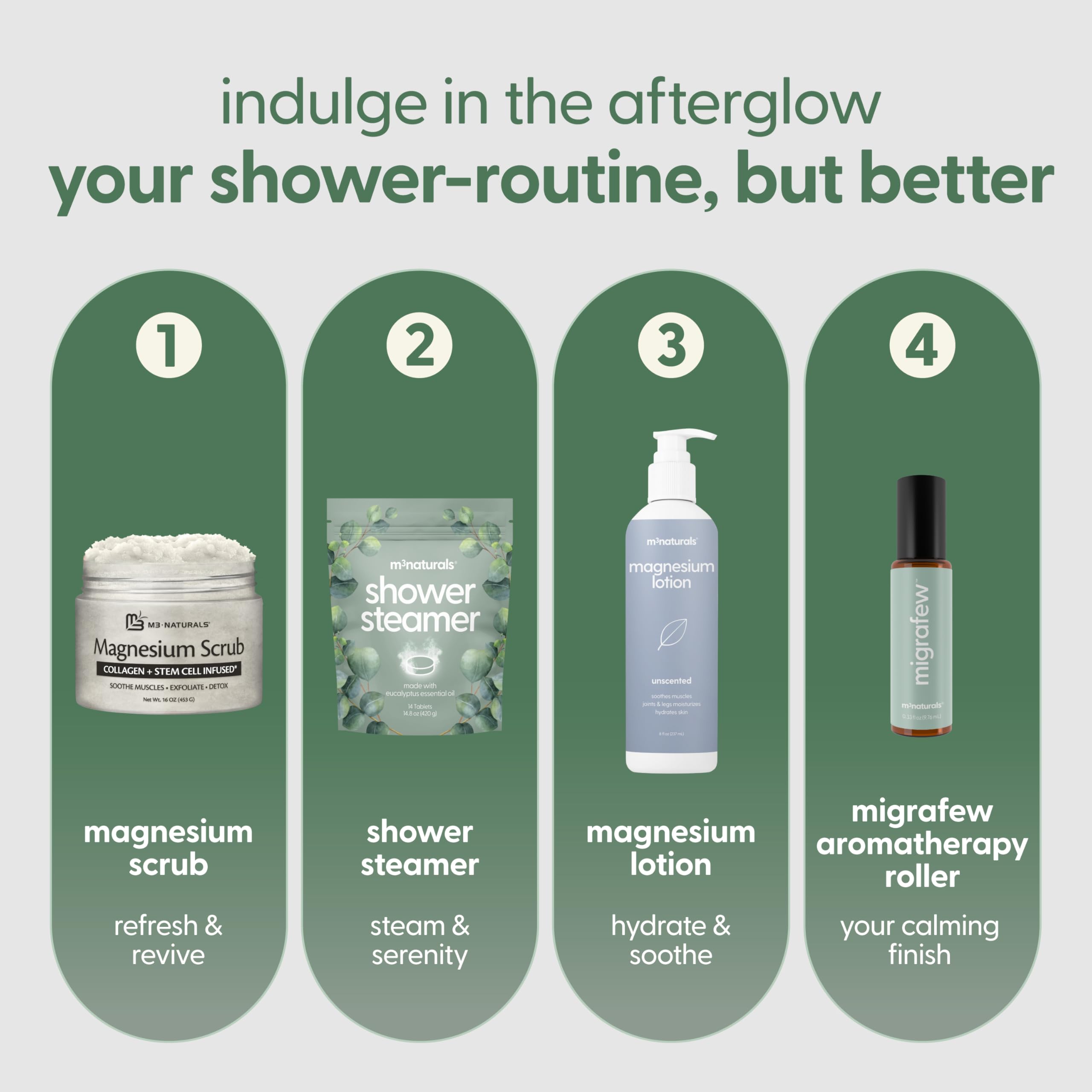 M3 Naturals paraben-free and cruelty-free labeling on shower steamers