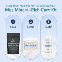 M3 Naturals fragrance-free label on magnesium soak bottle