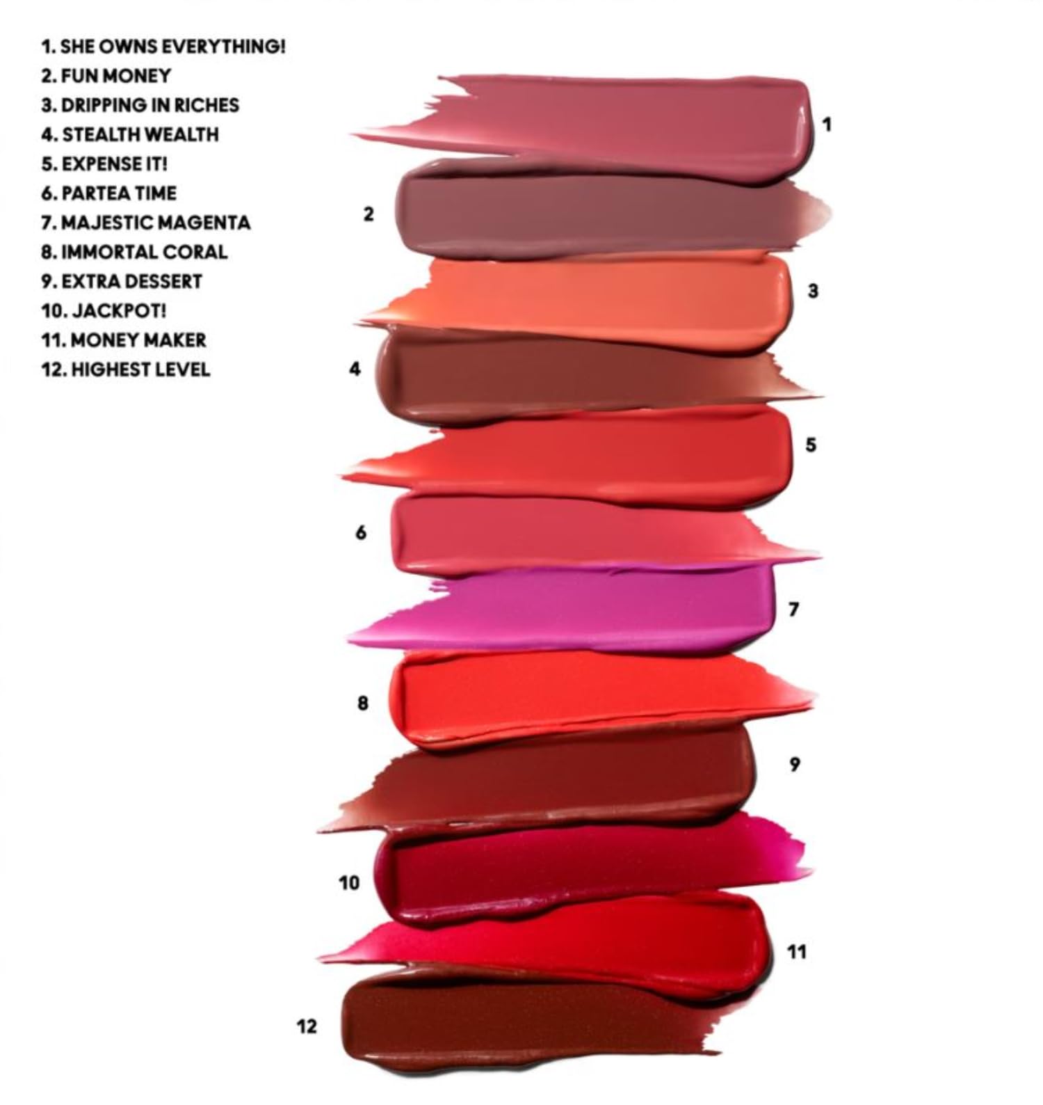 MAC Lustreglass mini Drippin In Riches on lips with vibrant shine