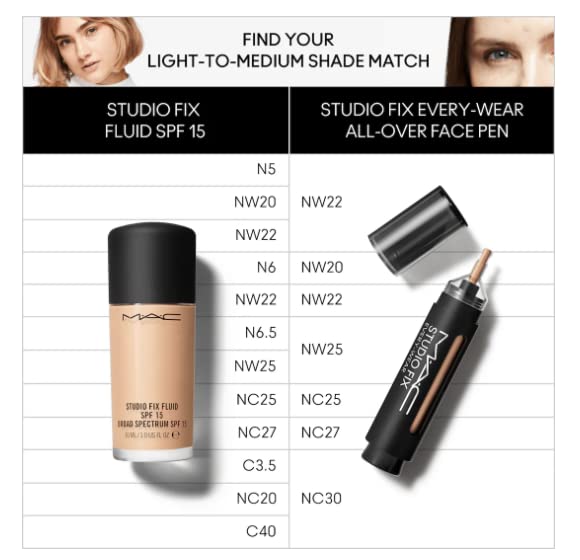 MAC Studio Fix packaging image shows sleek pen design for easy travel