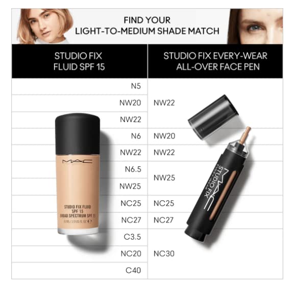 MAC Studio Fix Every Wear NC27 transfer-proof finish for long wear