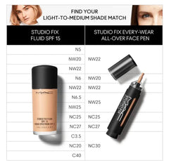 MAC Studio Fix Every Wear NC27 transfer-proof finish for long wear