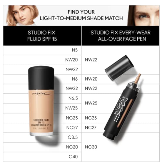 MAC Studio Fix Every Wear NW25 swatch shows rosy beige shade and undertone
