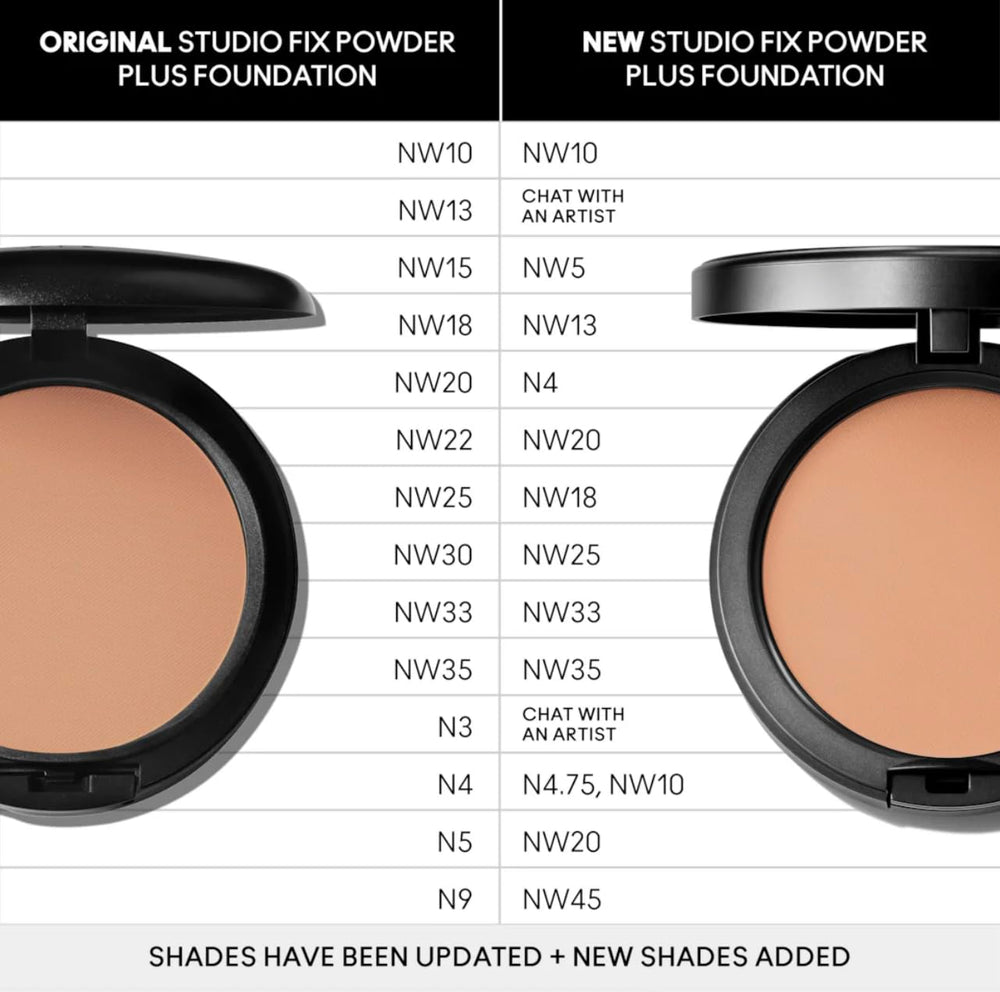 MAC Studio Fix Powder Plus Foundation dry-coverage swatch shows medium coverage