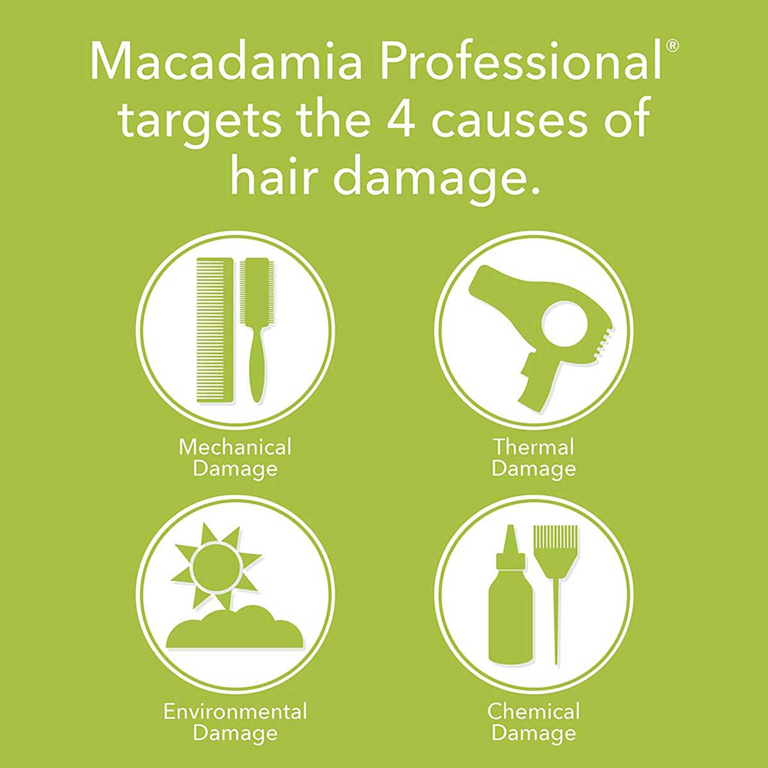 Macadamia Professional bottle on sink for daily hair care routine.