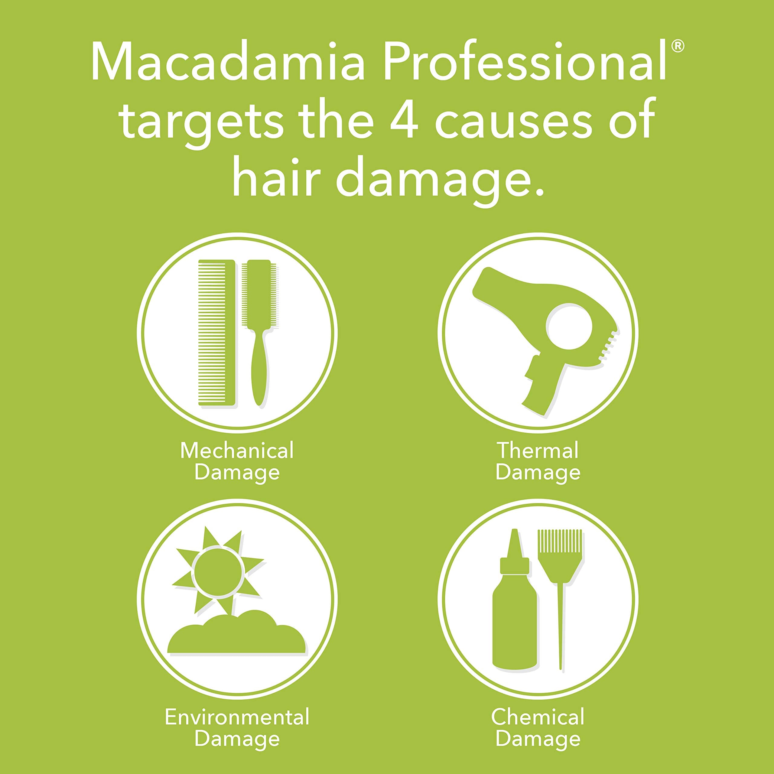 Close-up of glossy, healthy strands from Macadamia Ultra Rich Oil.