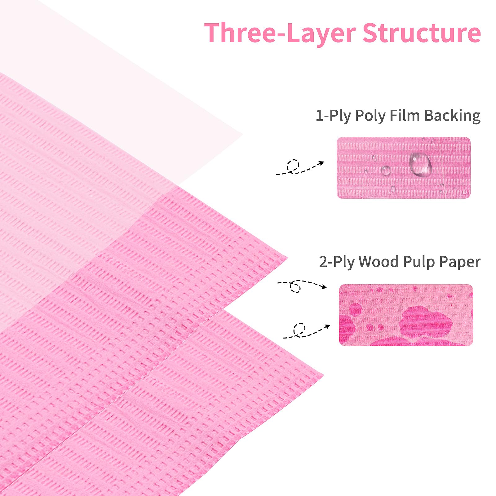 Machine-Ya Nail Mats triple-layer design provides dual protection against spills.