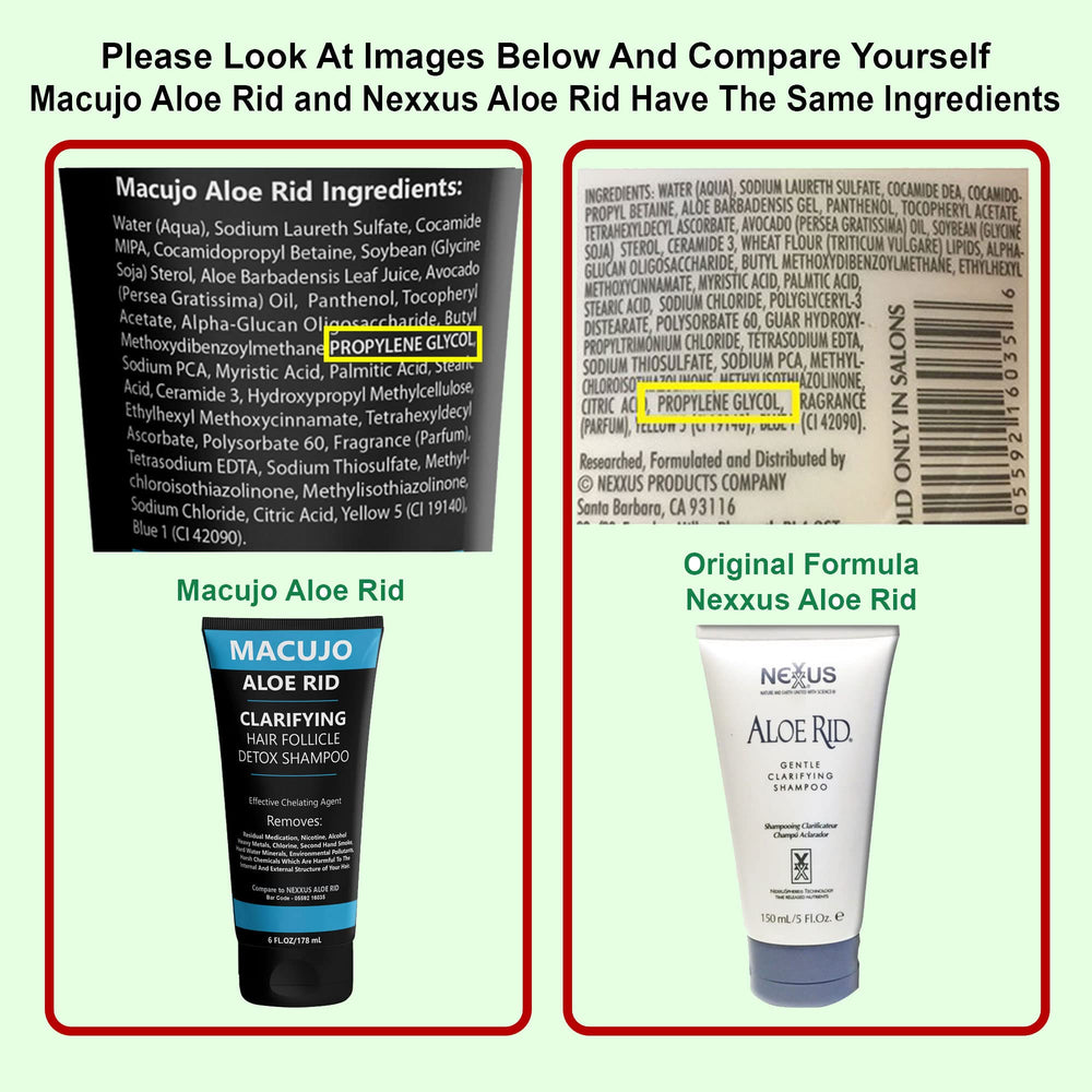 Macujo Aloe Rid ingredients emphasis on chelating cleanses minerals and pollutants