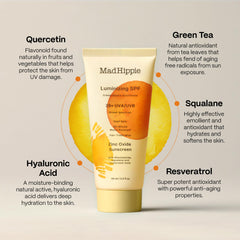 Mad Hippie Luminizing SPF29 packaging highlights reef-safe sunscreen and actives.