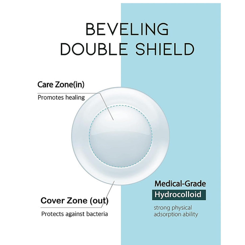 Madeca Derma Ready Cure Patch 12mm patch for mid-size pimples coverage